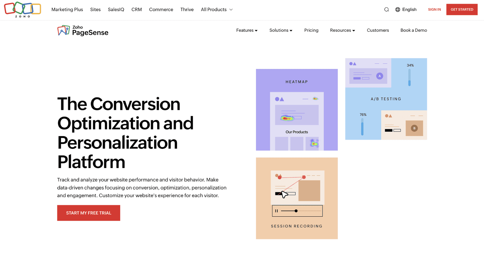 Zoho PageSense: The All-in-One Conversion Optimization Tool Canadian Small Businesses Can’t Afford to Ignore